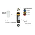 Coffret de 3 douilles pour jante alu - Avec protection 